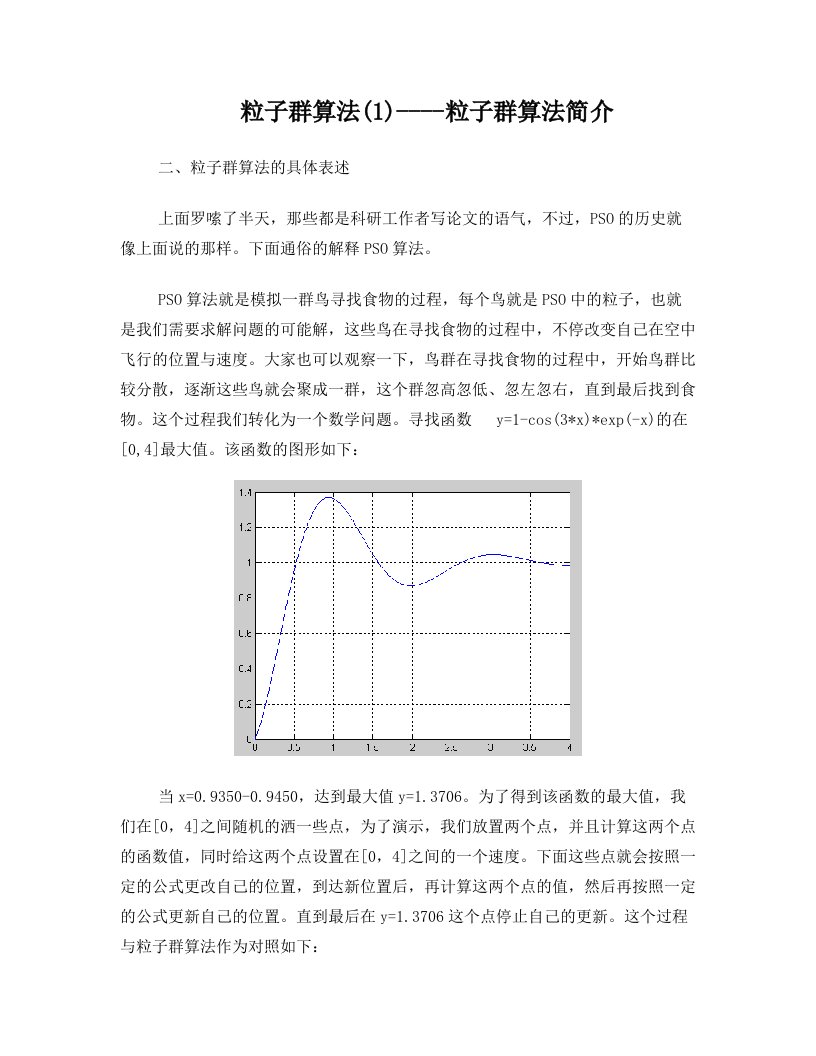 粒子群算法matlab代码