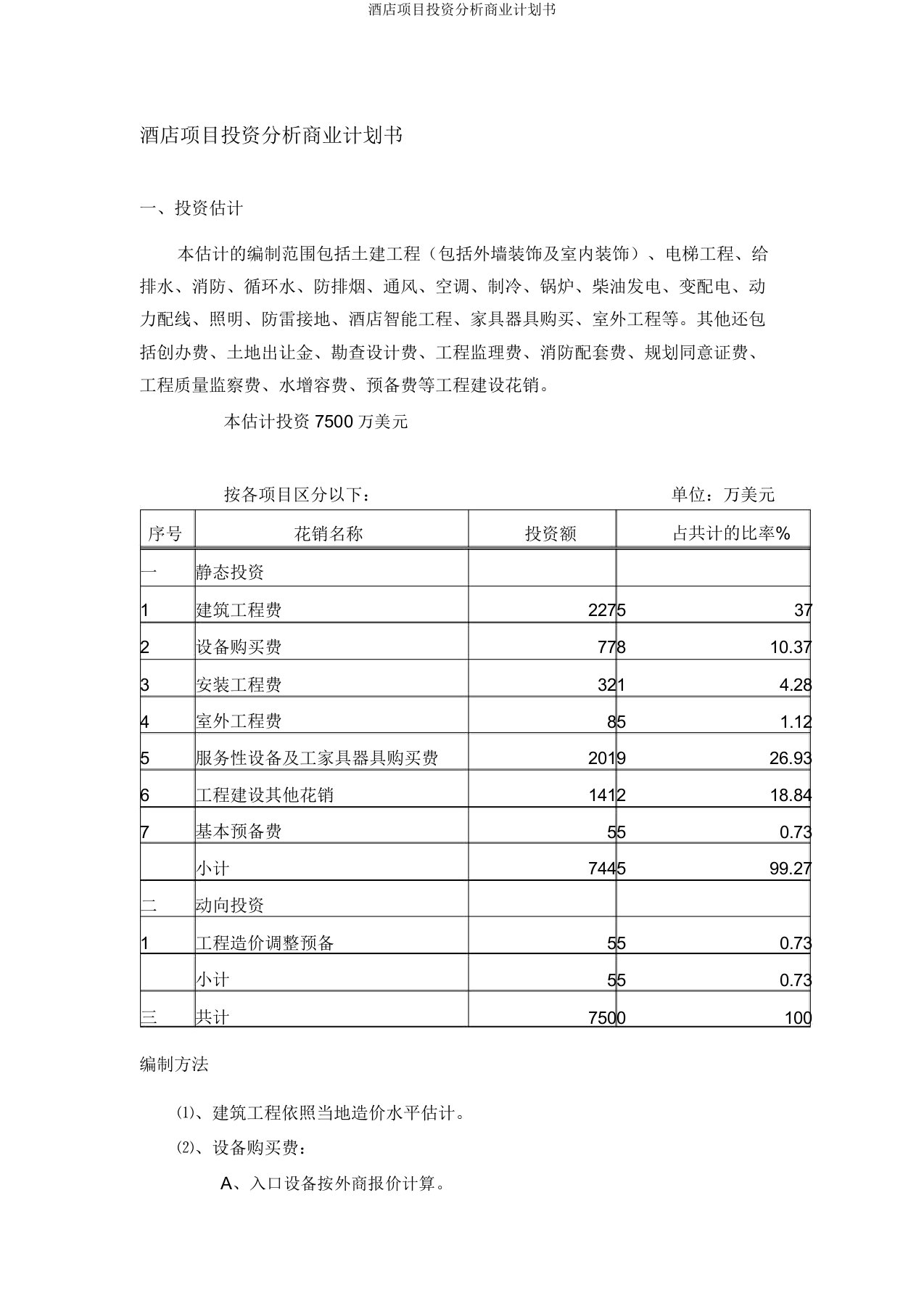 酒店项目投资分析商业计划书