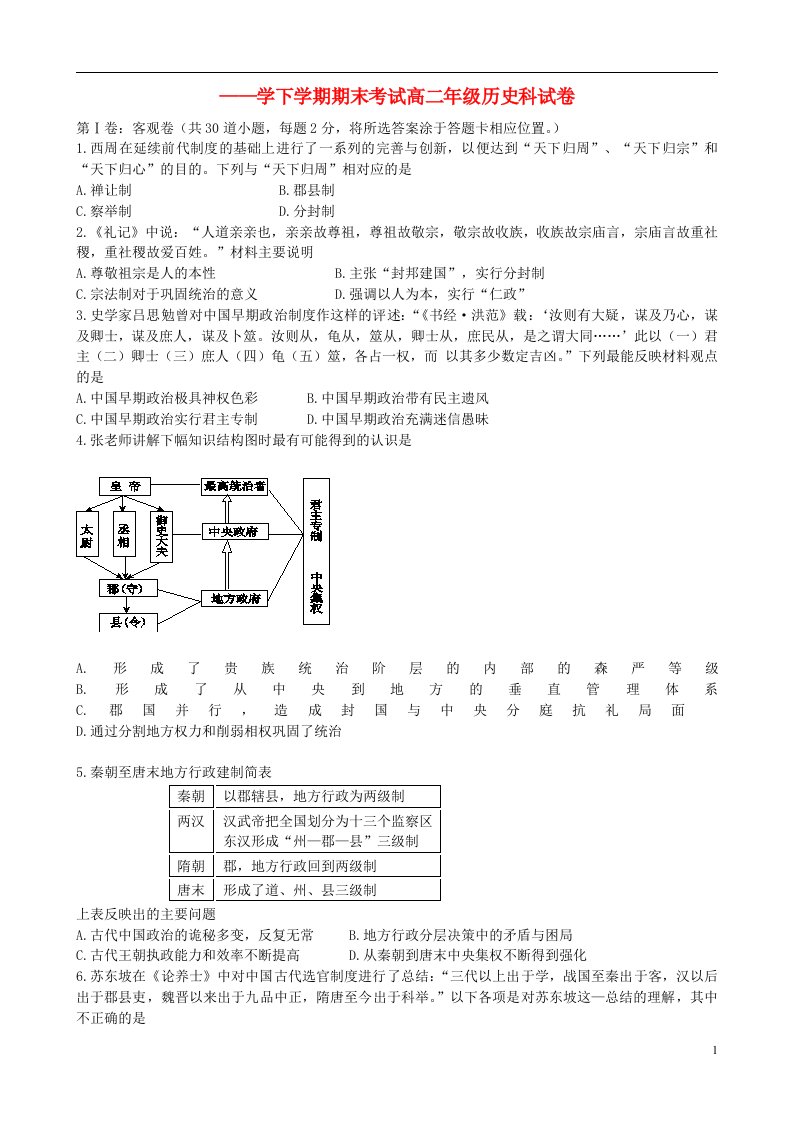 辽宁省实验中学等五校高二历史下学期期末考试试题