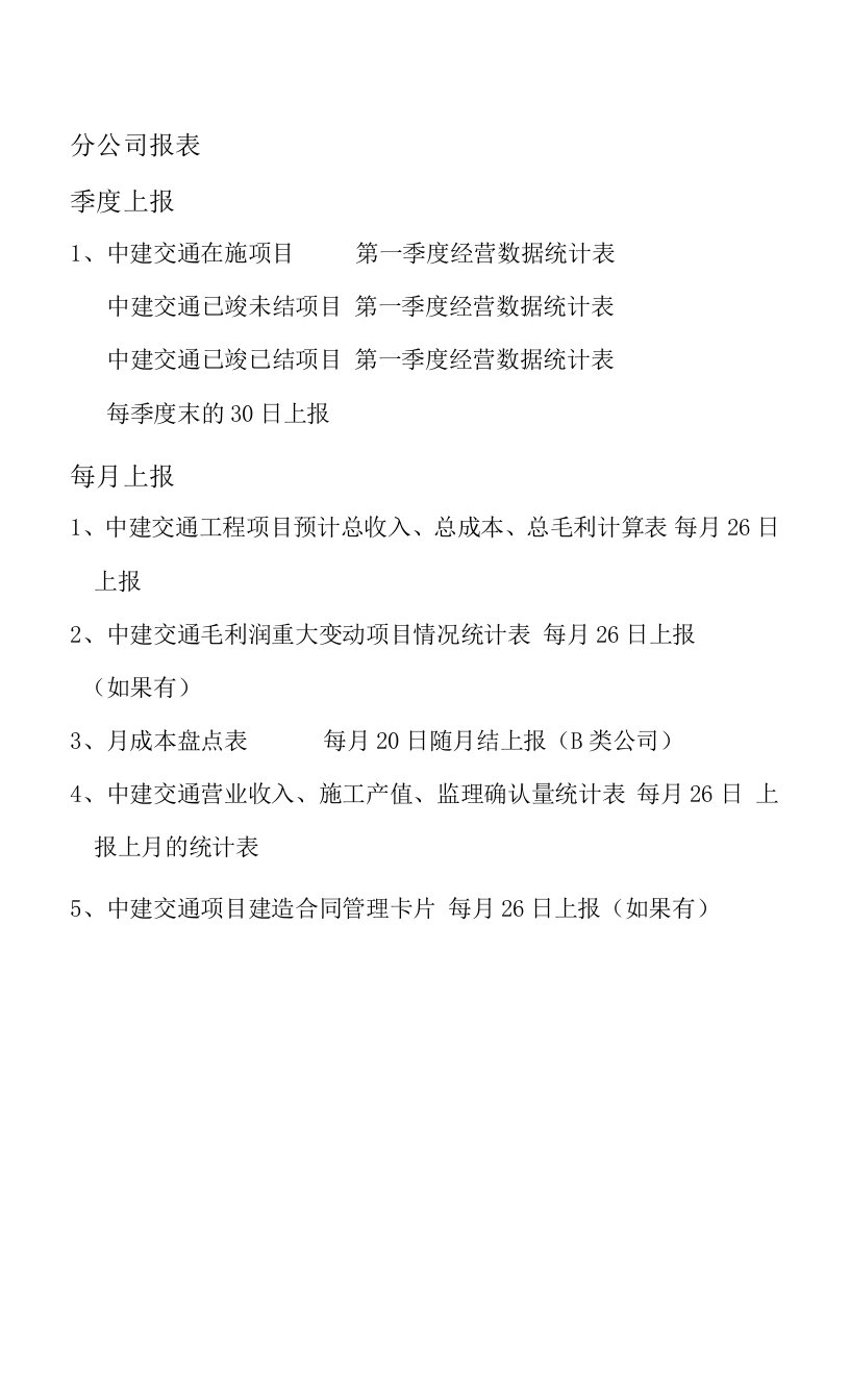 分公司商务报表要求