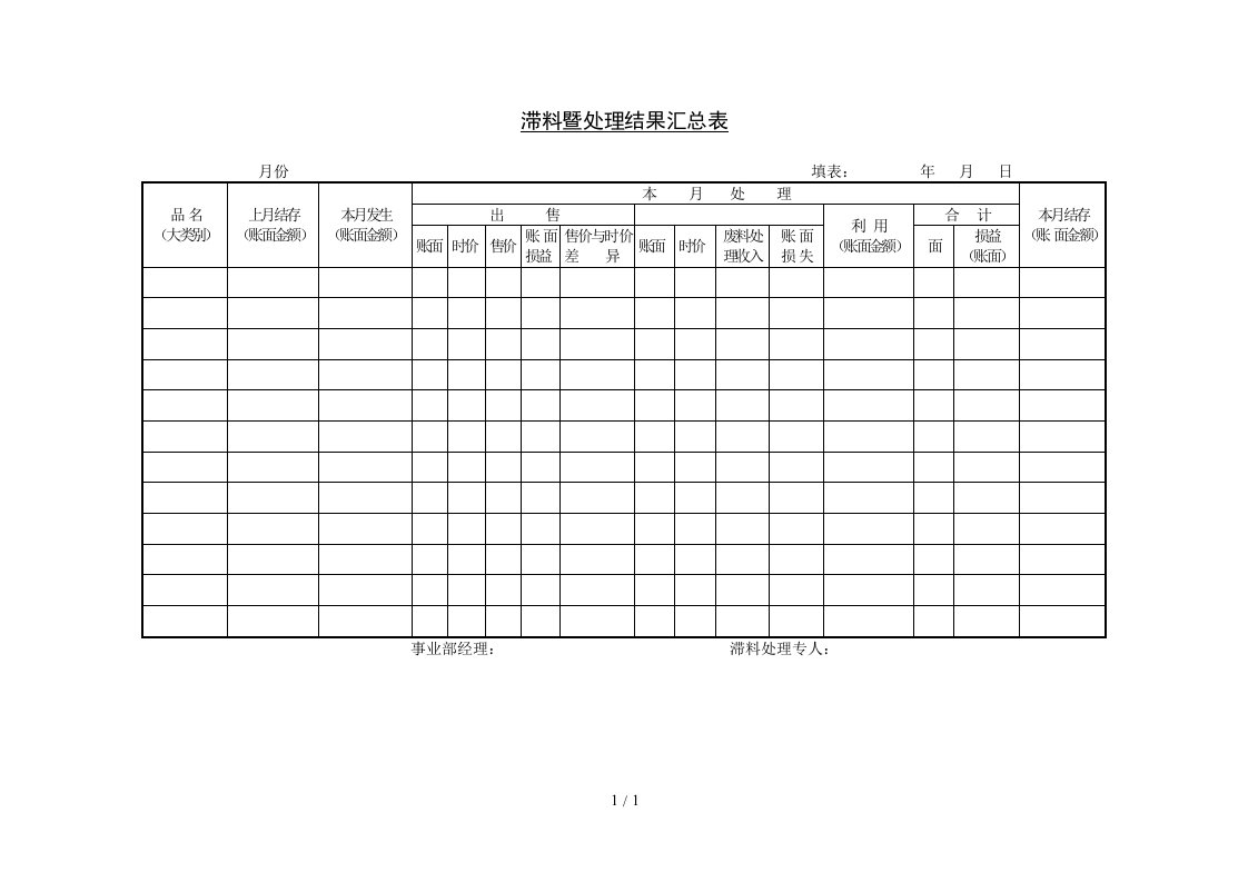 滞料与滞成品的管理6