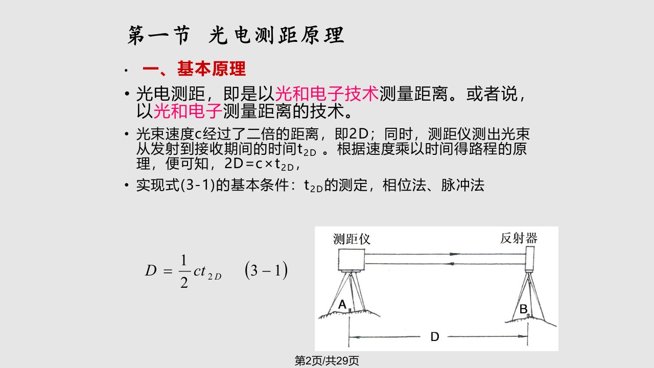 短程测距仪广东工业大学