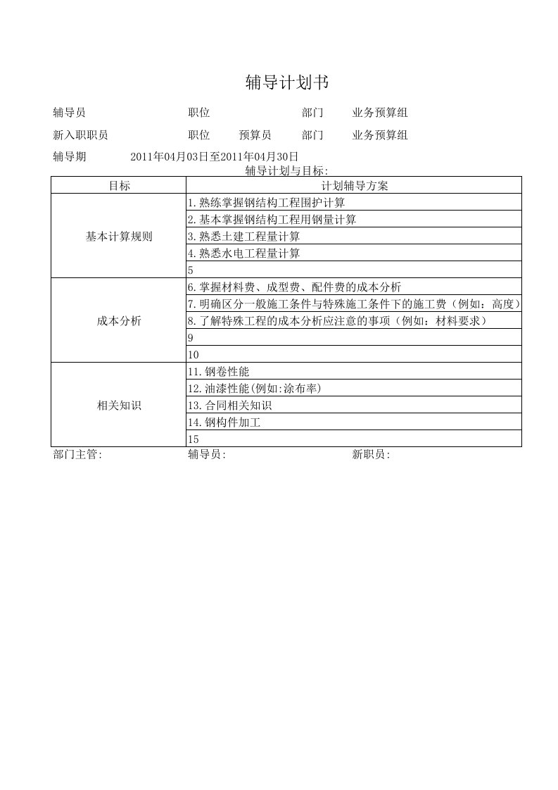 2011新员工培训计划-预算员