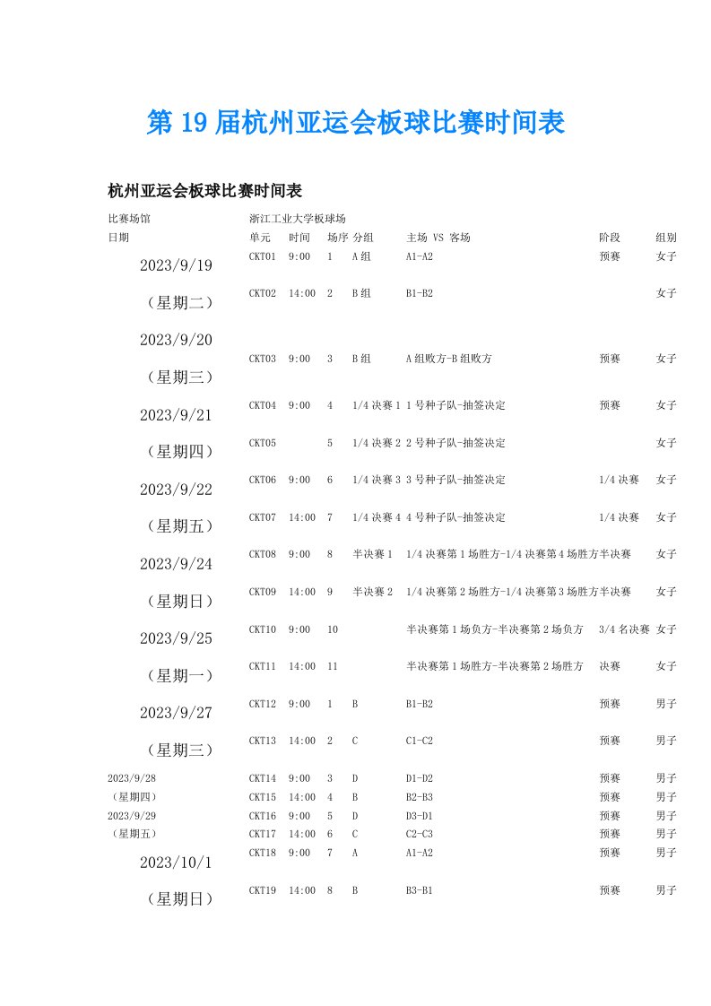 第19届杭州亚运会板球比赛时间表