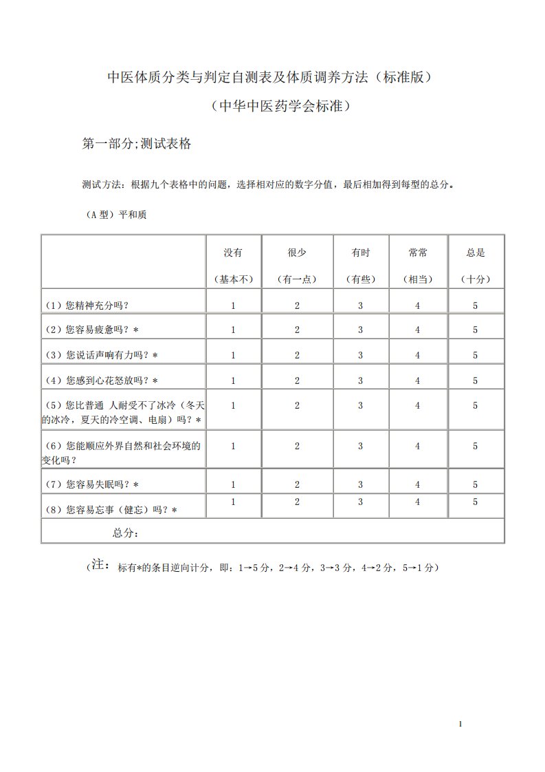 中医体质分类与判定自测表及体质调养方法