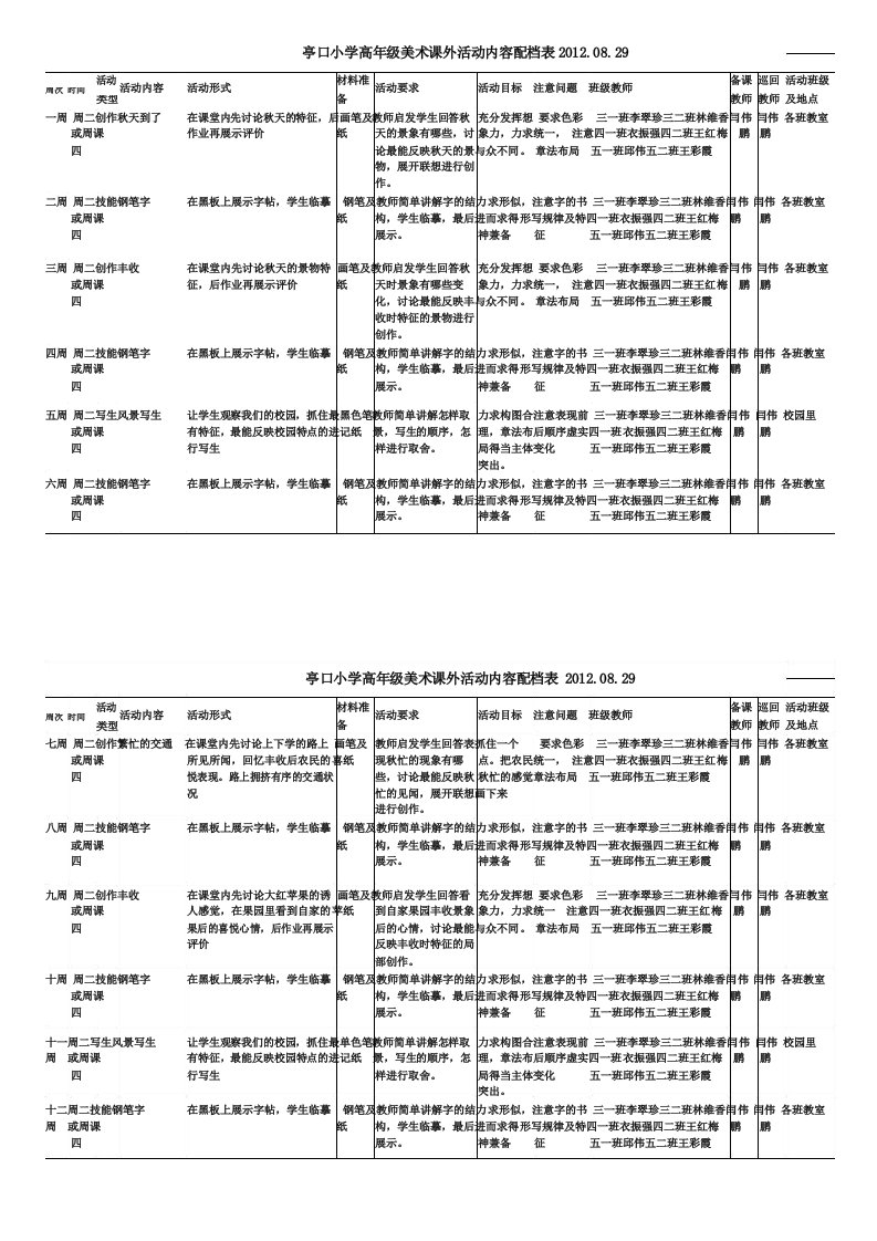 亭口小学美术课外活动内容配档表高年级