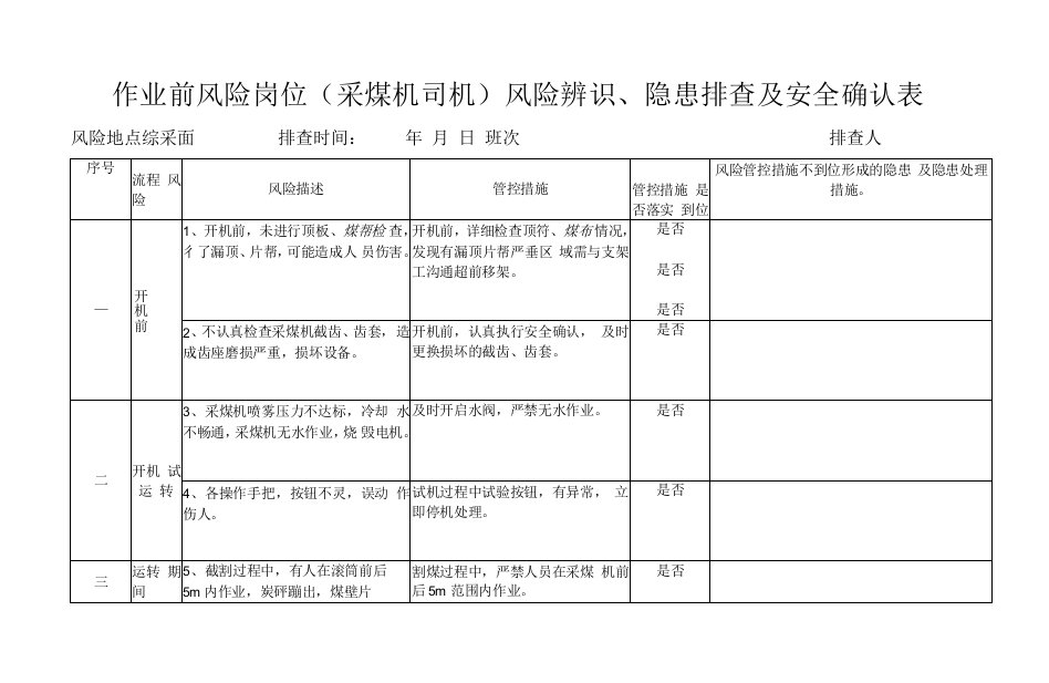 采煤机司机风险辨识及隐患排查表