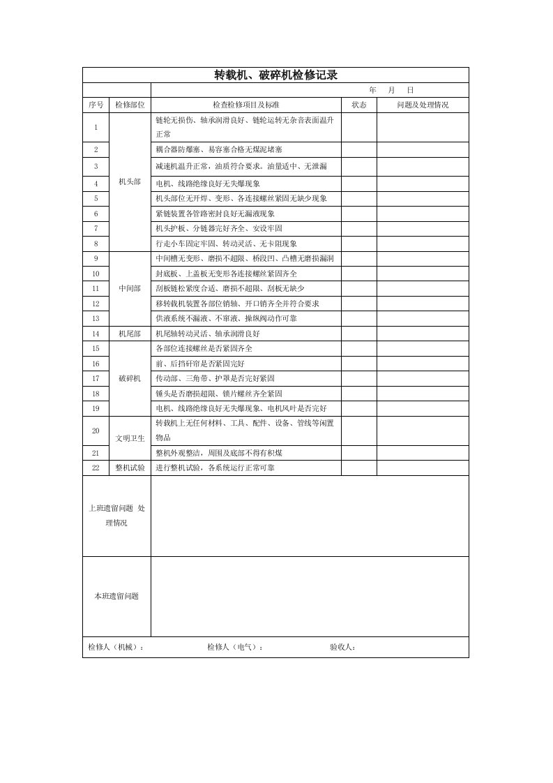 转载机、破碎机检修记录表