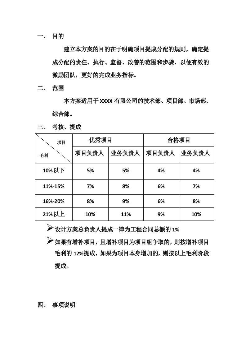 企业管理-建筑行业提成方案