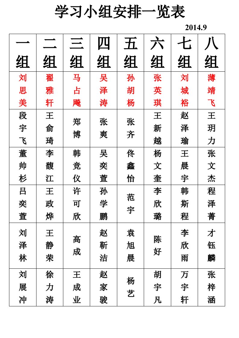 各项检查表格文档