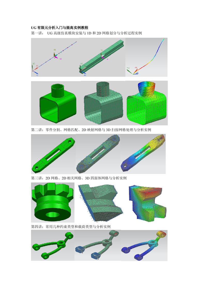 UG有限元分析入门与提高实例教程G