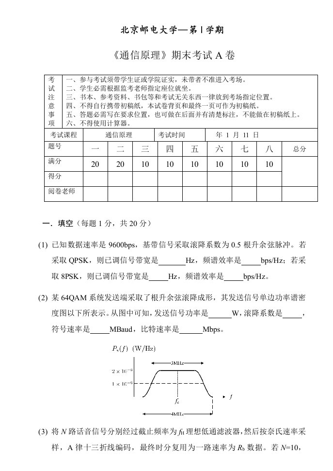 2021年期末试题A103北京邮电大学通信原理