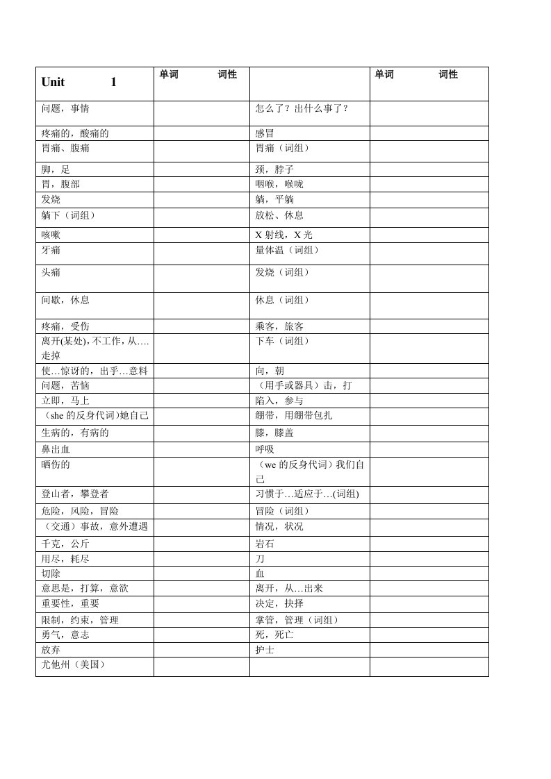 八年级下期英语1-10单元单词表