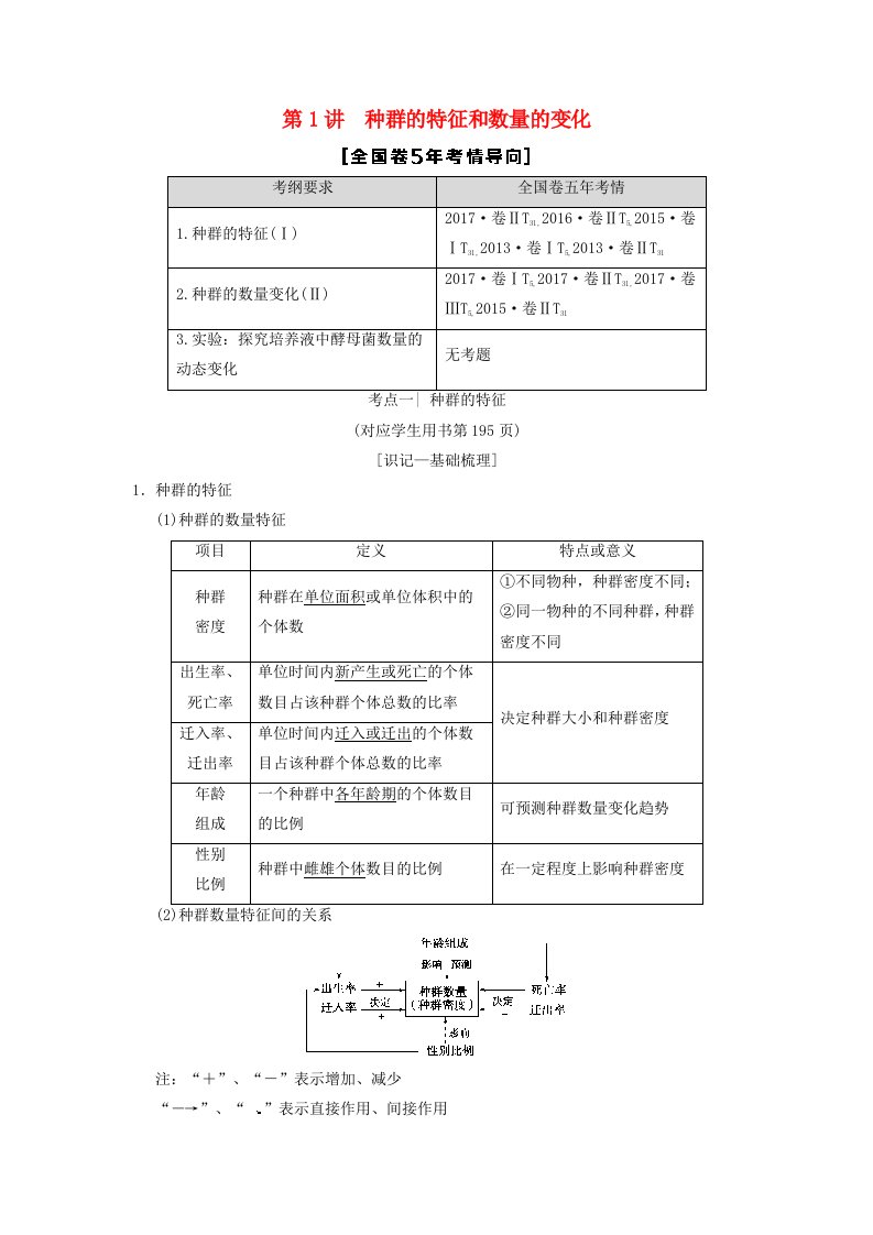 全国版高考生物一轮复习第9单元生物与环境第1讲种群的特征和数量的变化学案