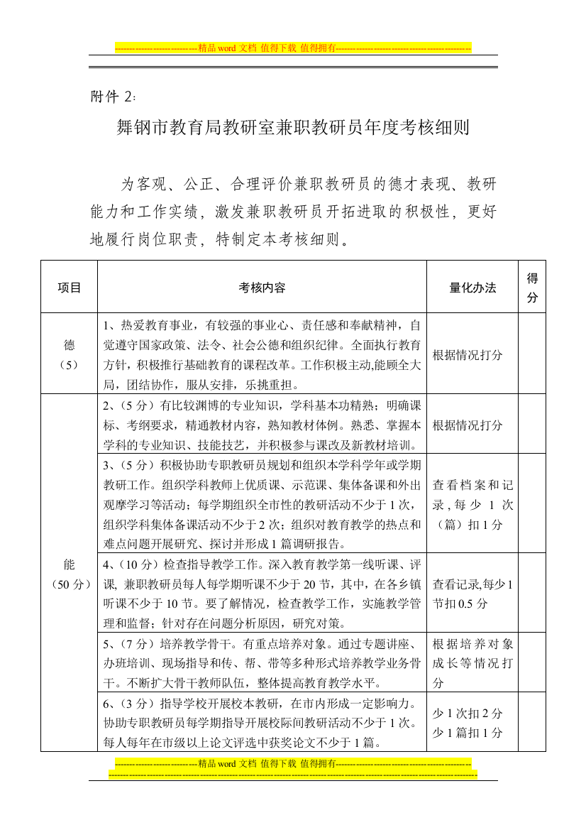 舞钢市教育局教研室兼职教研员年度考核细则.