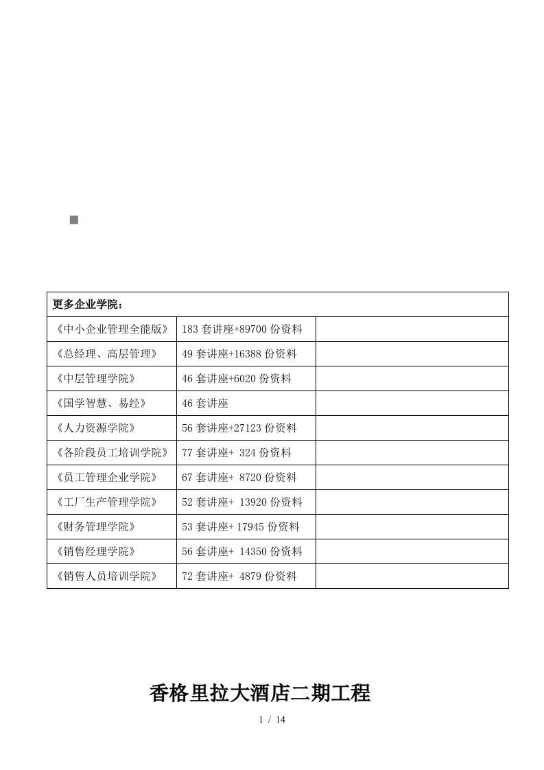 香格里拉大酒店二期工程施工技术交底记录