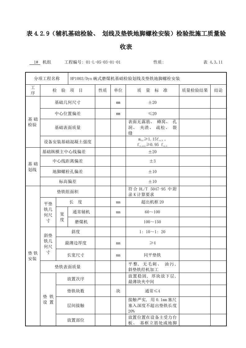 2021年度辅机基础检查划线及垫铁地脚螺栓安装检验批施工质量验收表