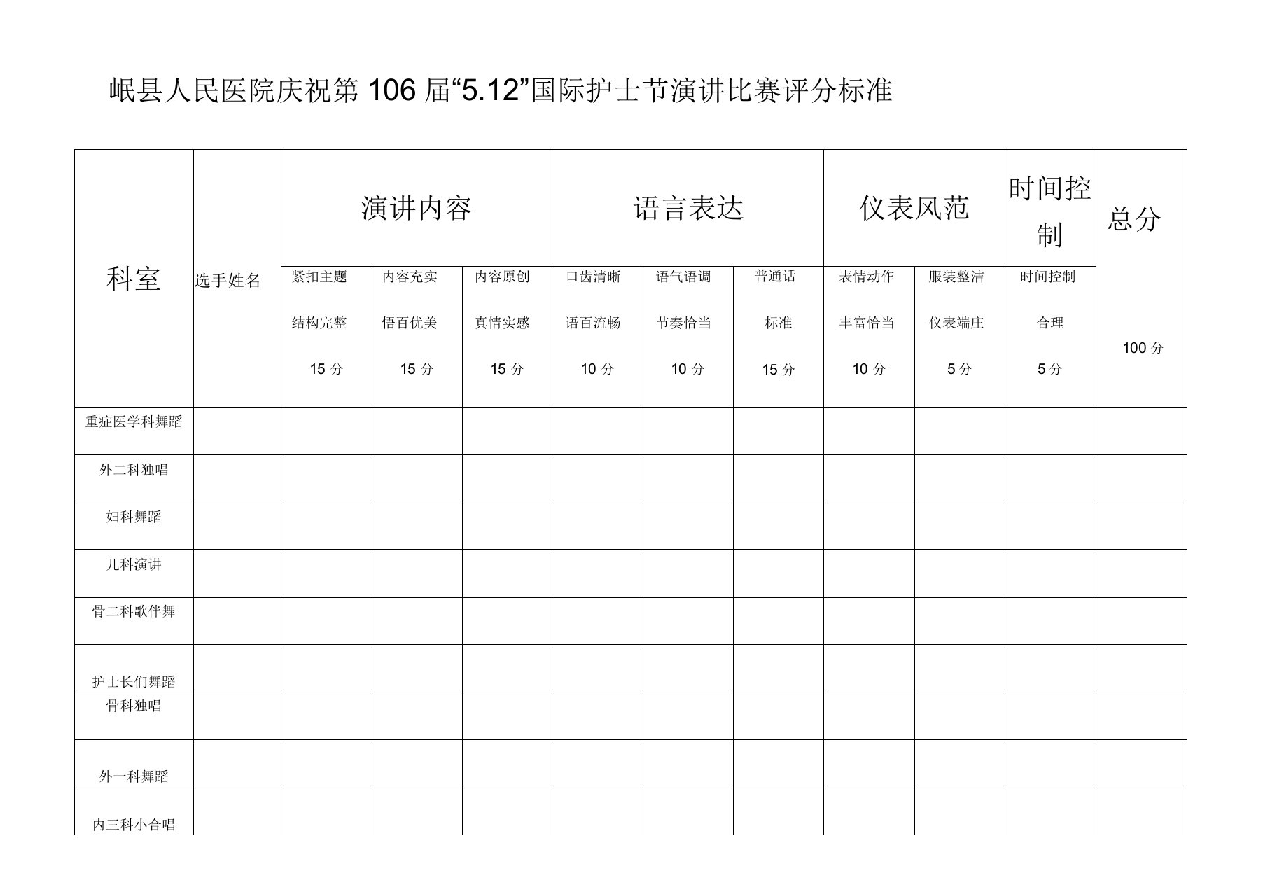 演讲比赛评委评分表