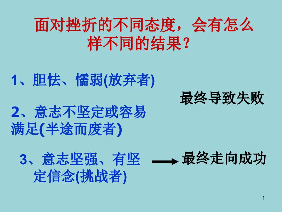 初中班会挫折面前也从容