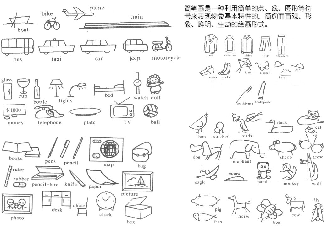 简笔画速成A4双面