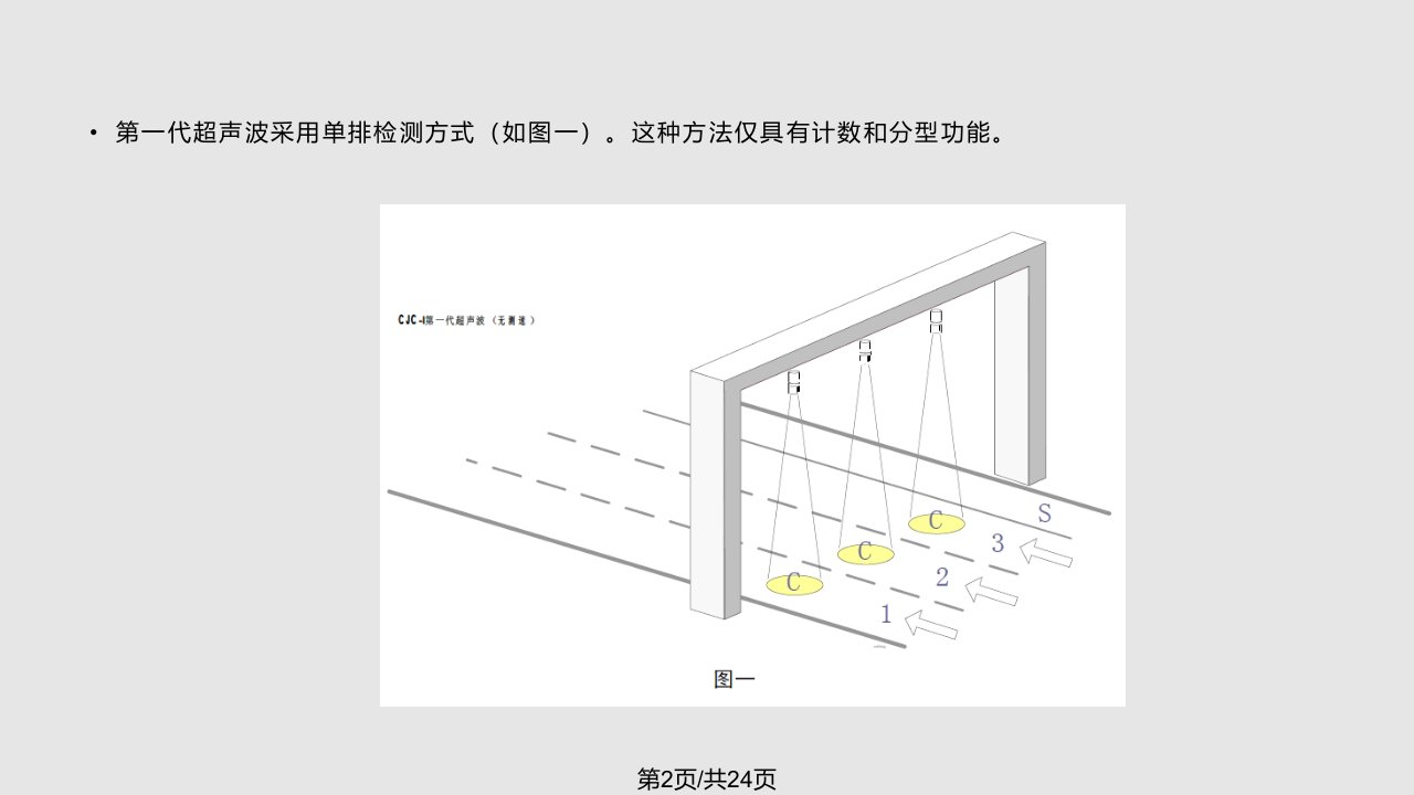 波频车辆检测技术超声波检测器