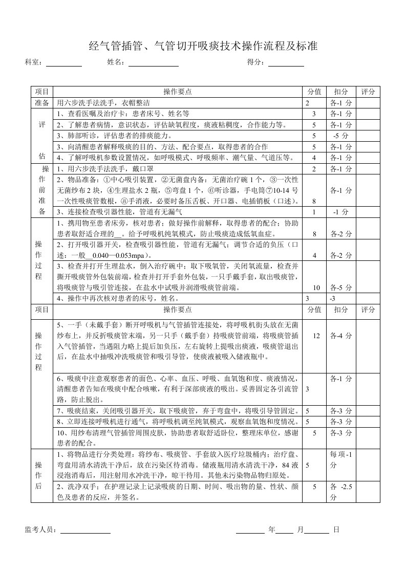 经气管插管吸痰技术操作流程及标准