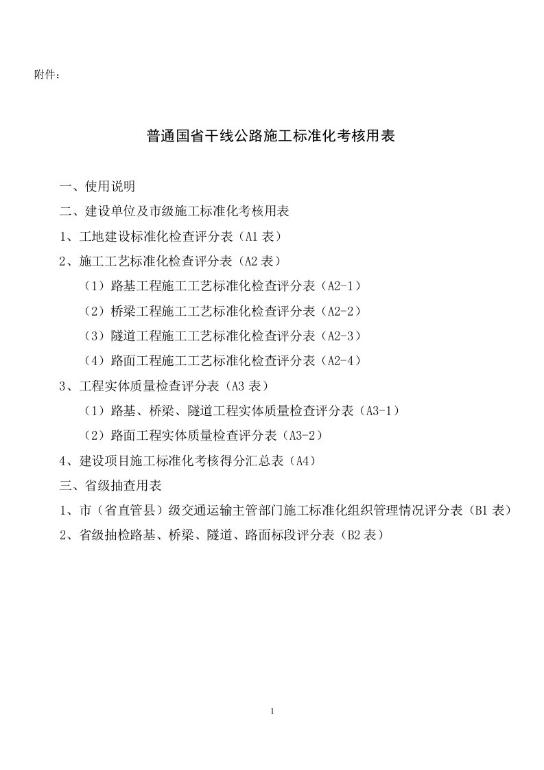 普通国省干线公路施工标准化考核用表