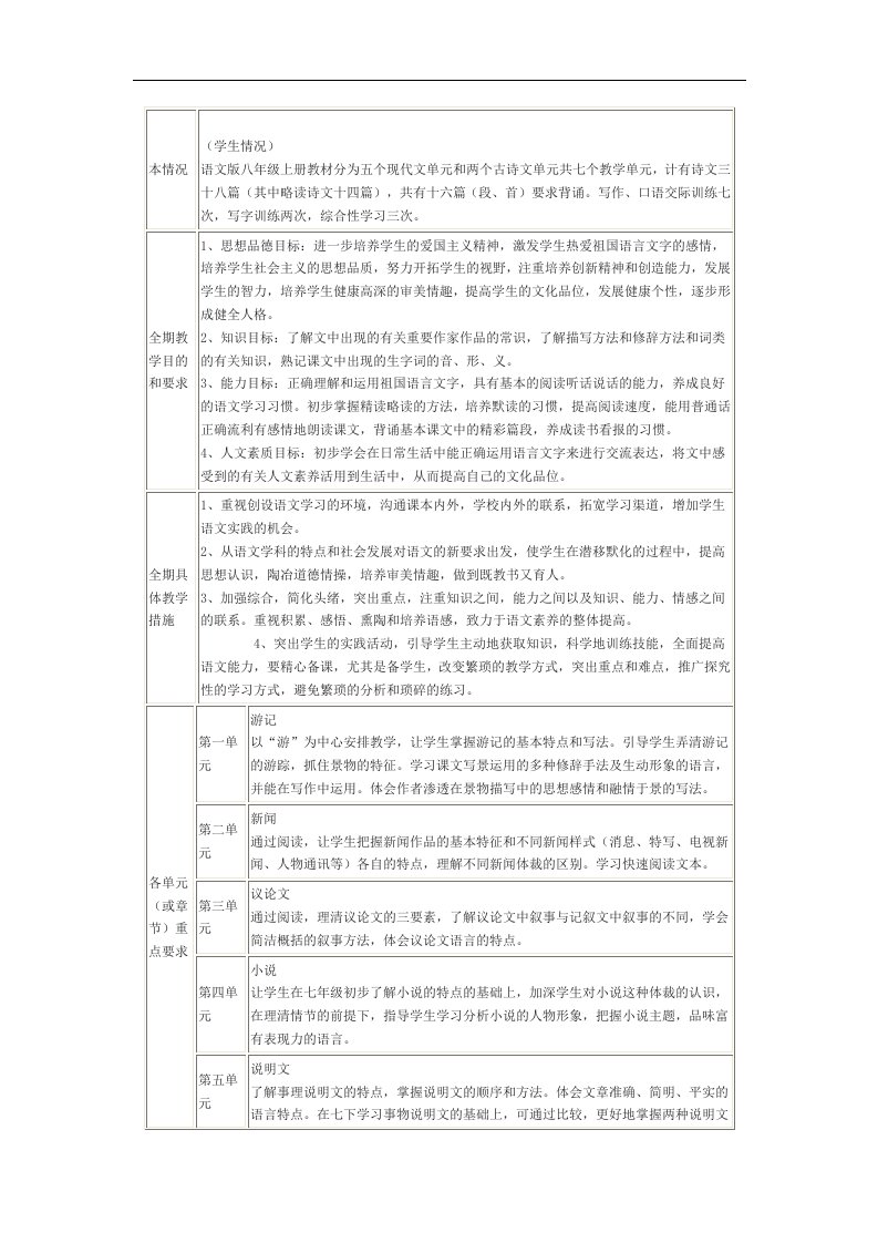 语文版八年级上语文教学计划含教学安排