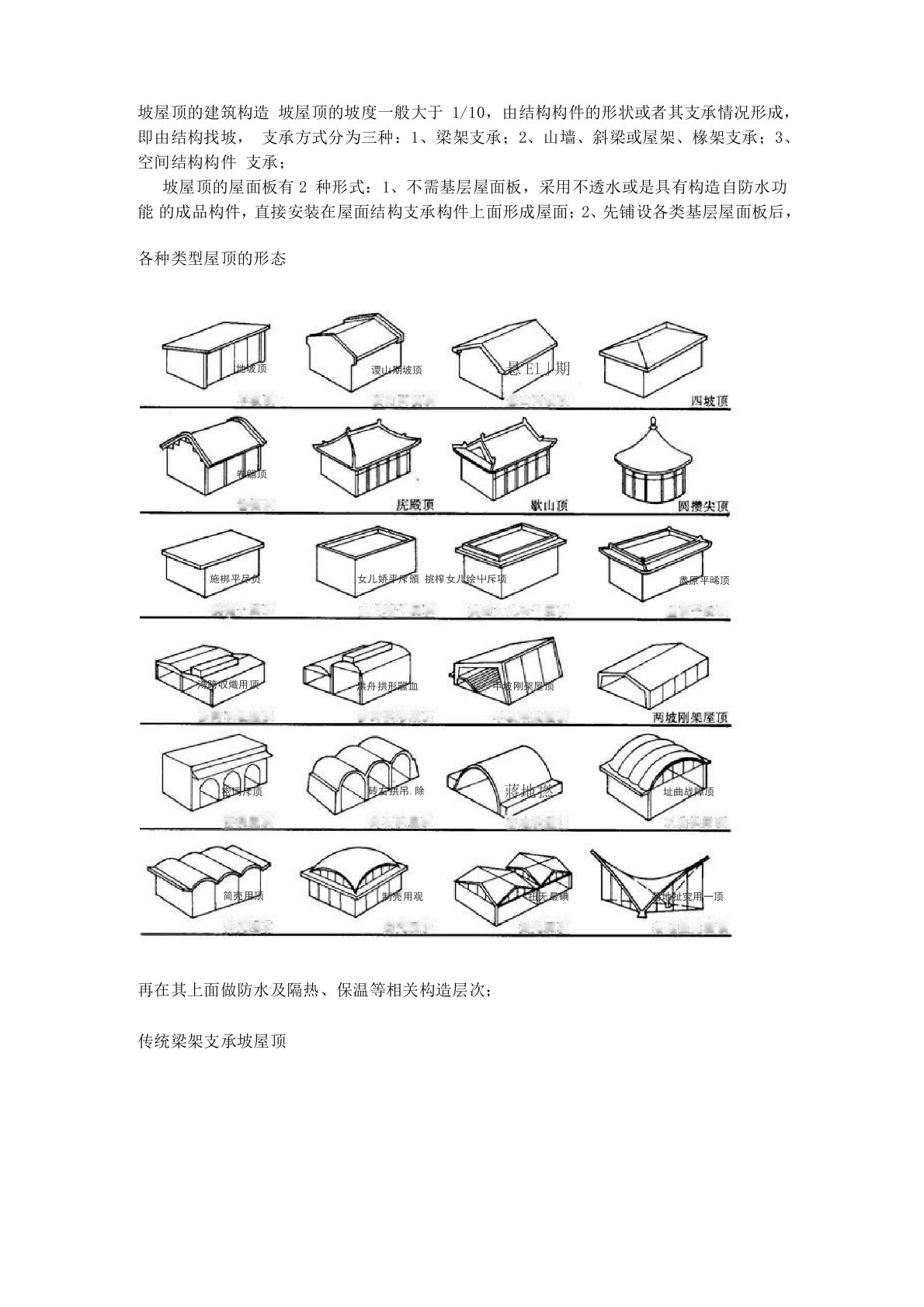 坡屋顶的建筑构造