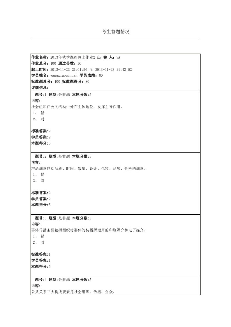 公共关系学(专)考生答题情况2