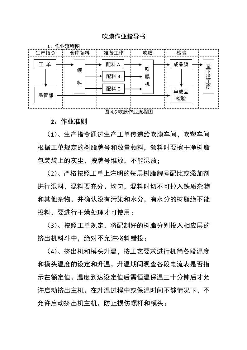 吹膜作业指导书