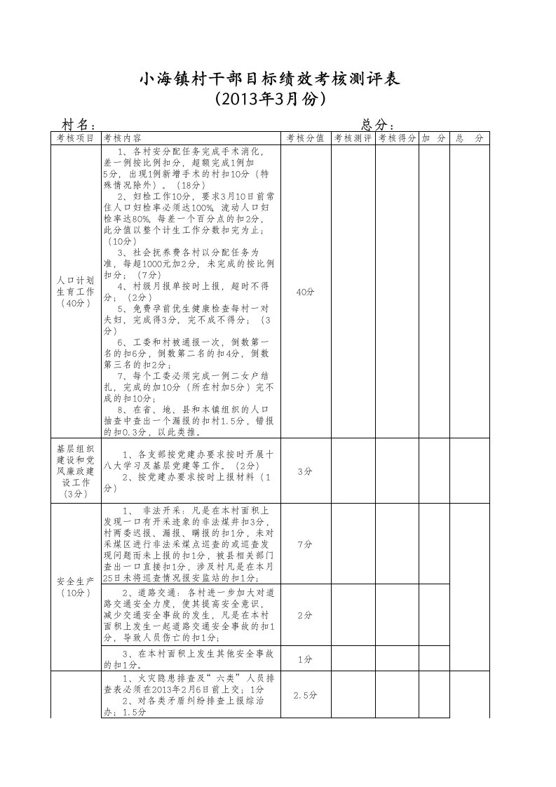 村干部目标绩效考核测评表(1)