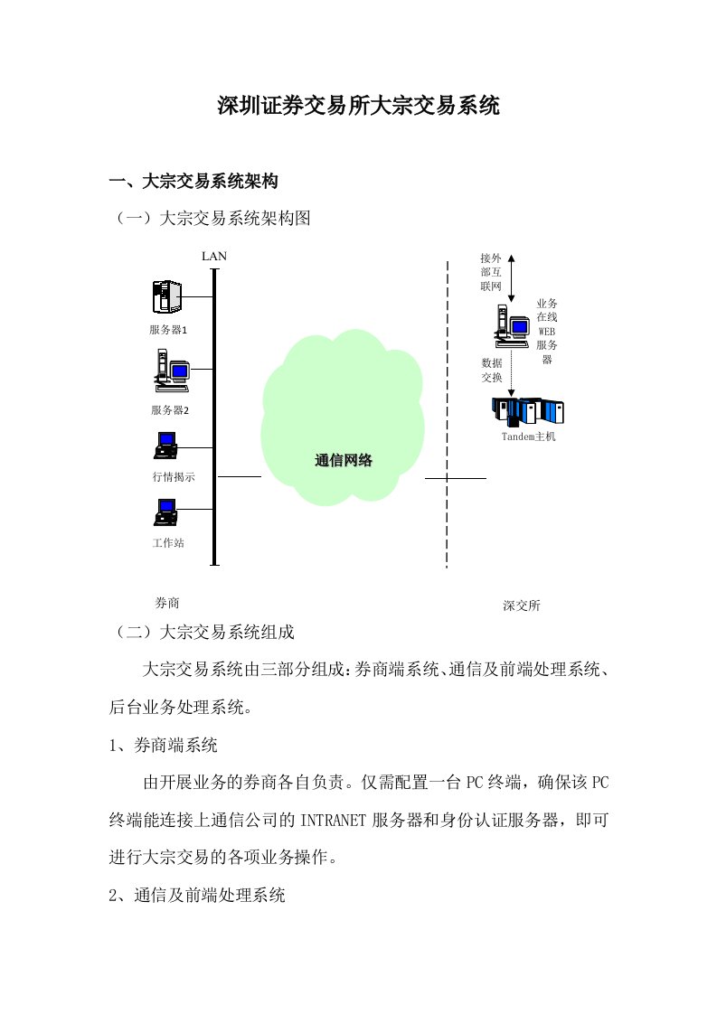 深圳证券交易所大宗交易系统