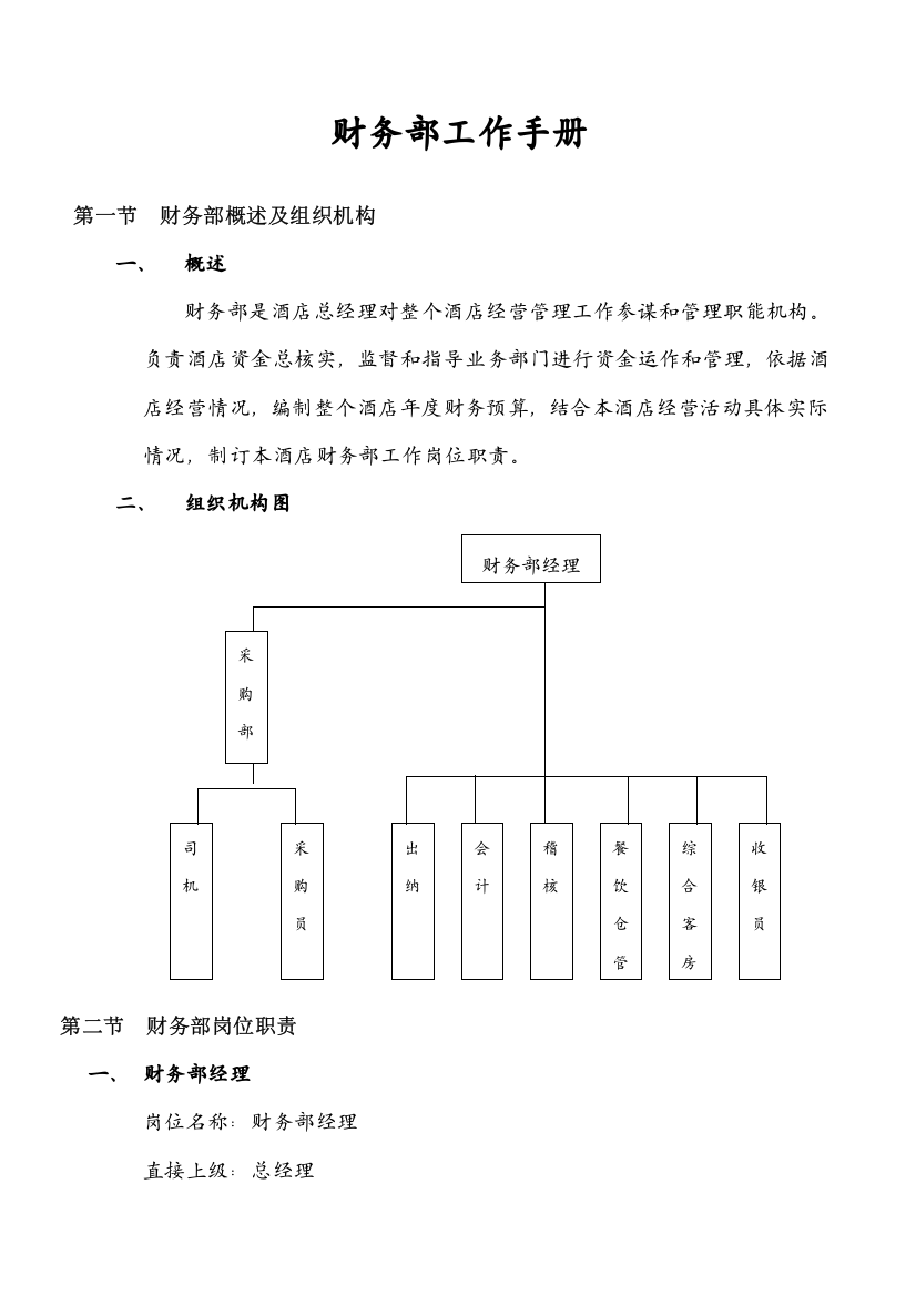 星级酒店财务部工作手册模板