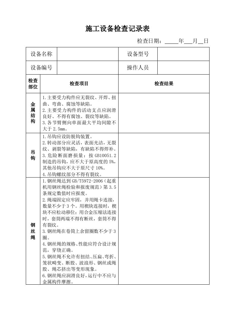 汽车吊检查记录表