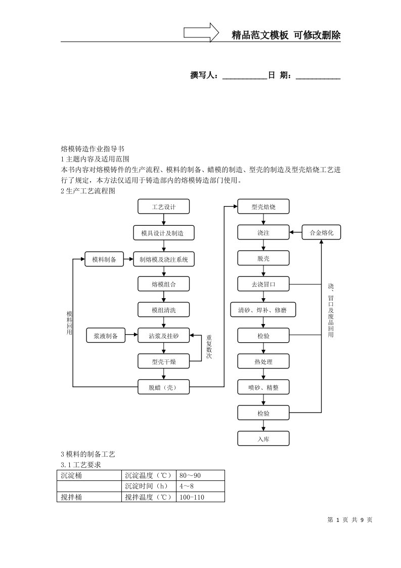 熔模铸造作业指导书