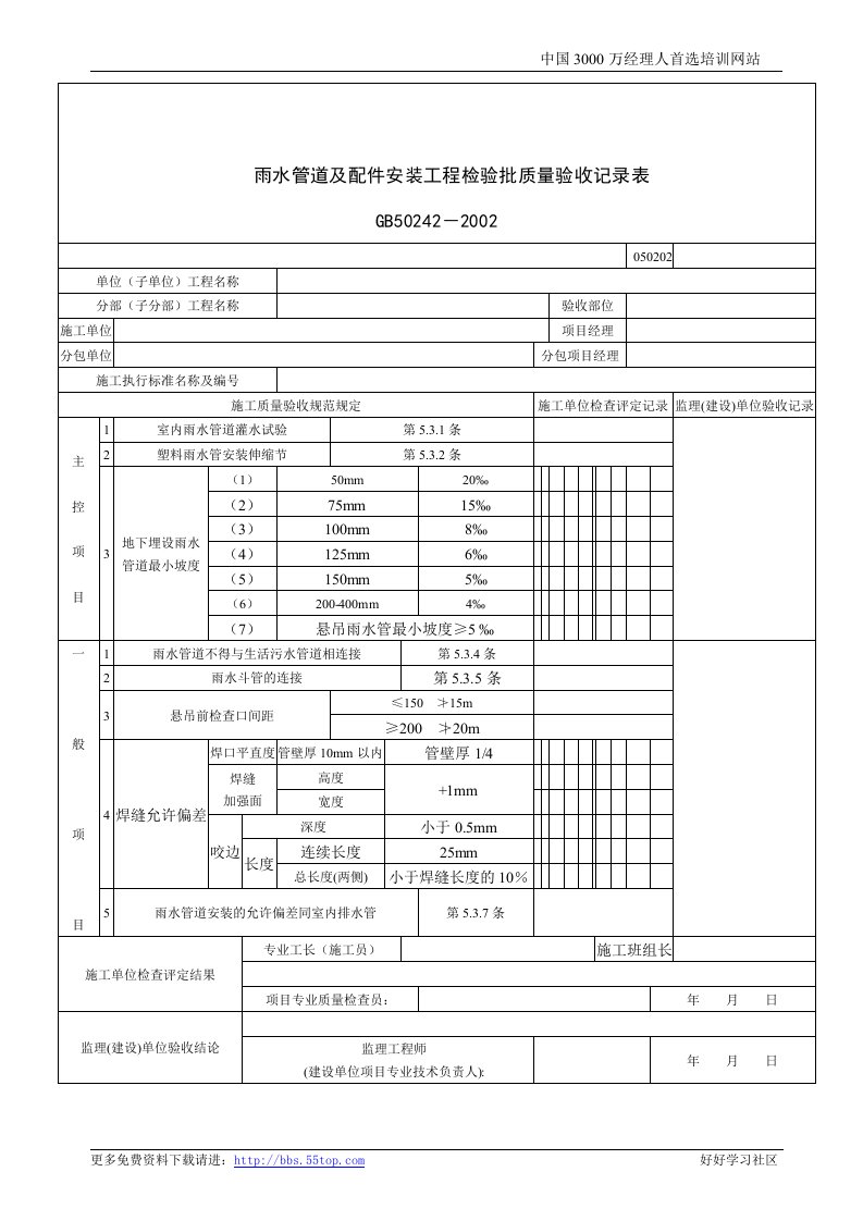 【管理精品】建筑行业雨水管道及配件安装工程检验批质量验收记录表