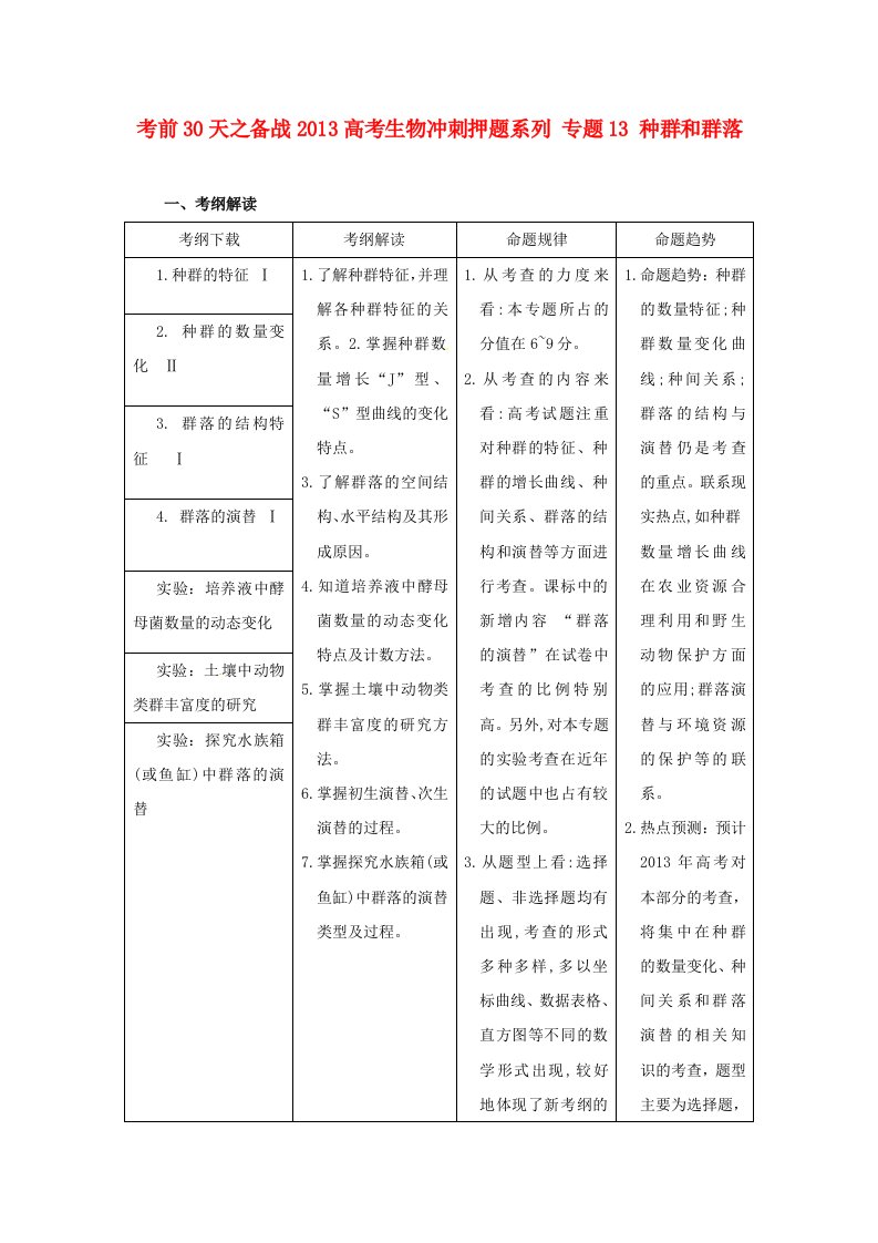 高考生物考前30天冲刺押题系列专题13种群和群落