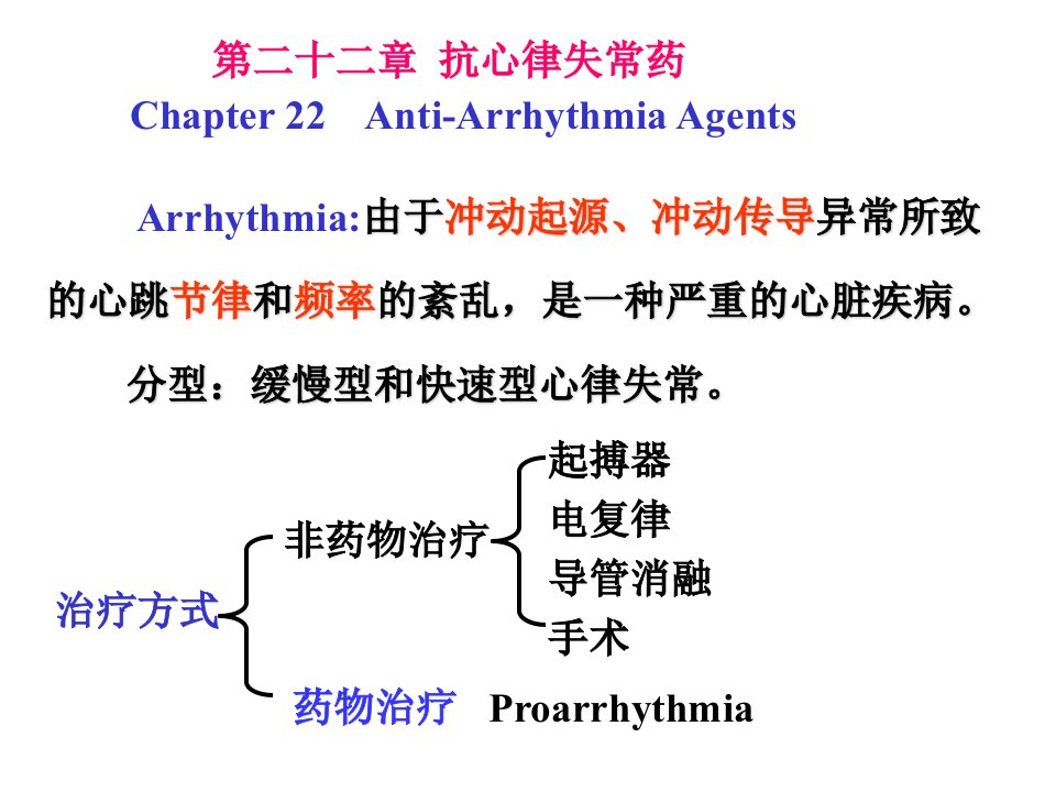 第22章抗心律失常药-PowerPointPresen