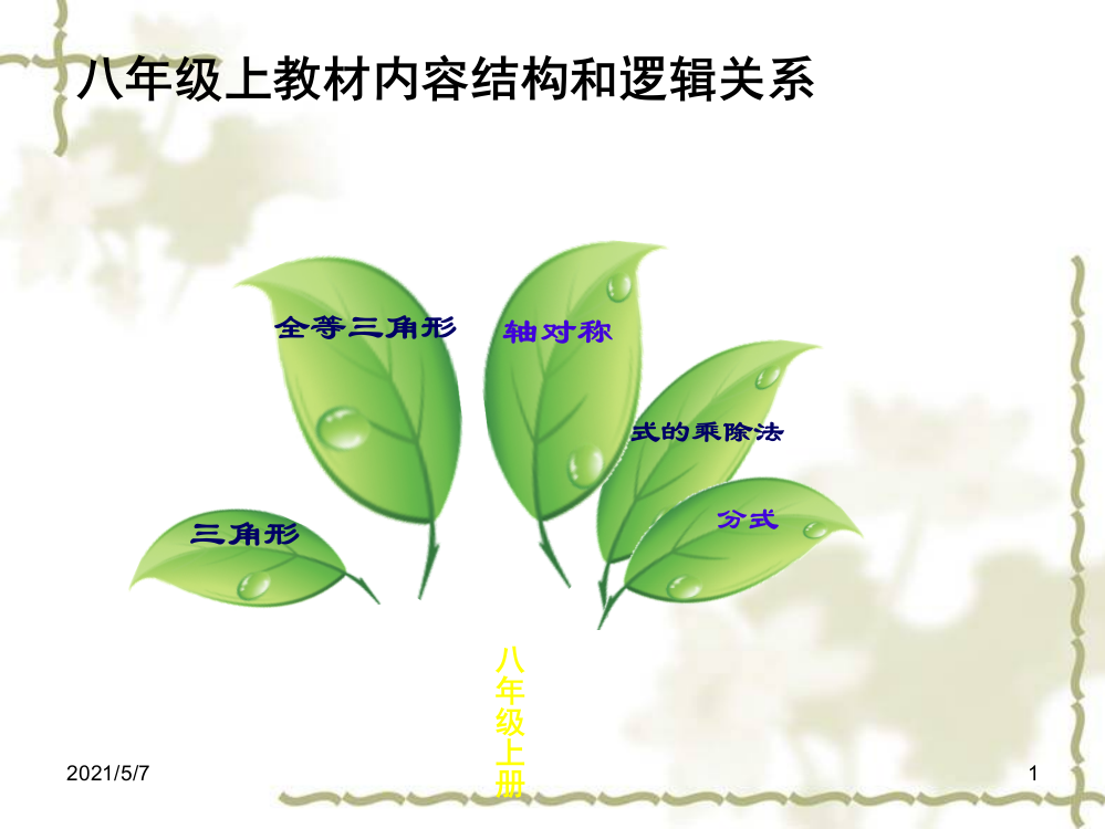 八年级数学上册知识树