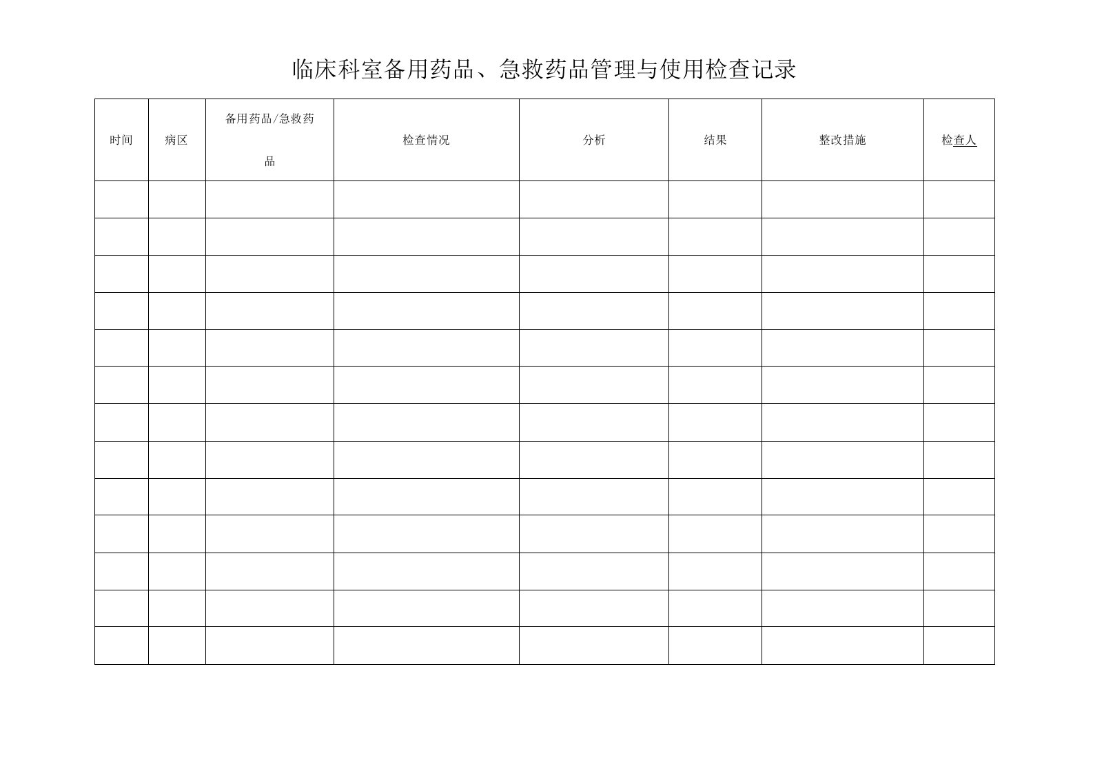 临床科室备用药品、急救药品管理与使用检查记录