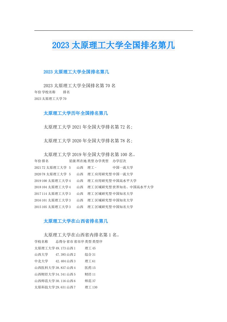 太原理工大学全国排名第几