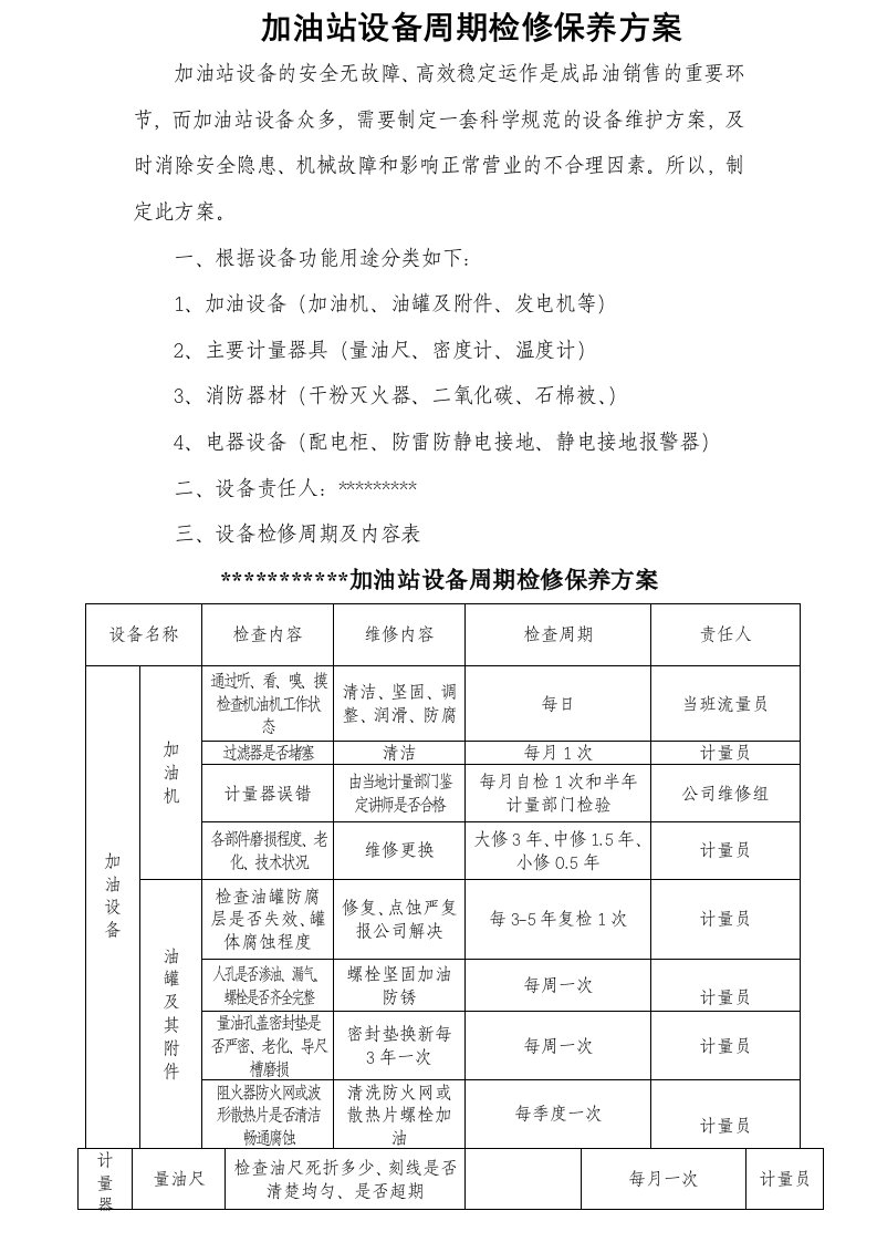 加油站设备周期检修保养计划