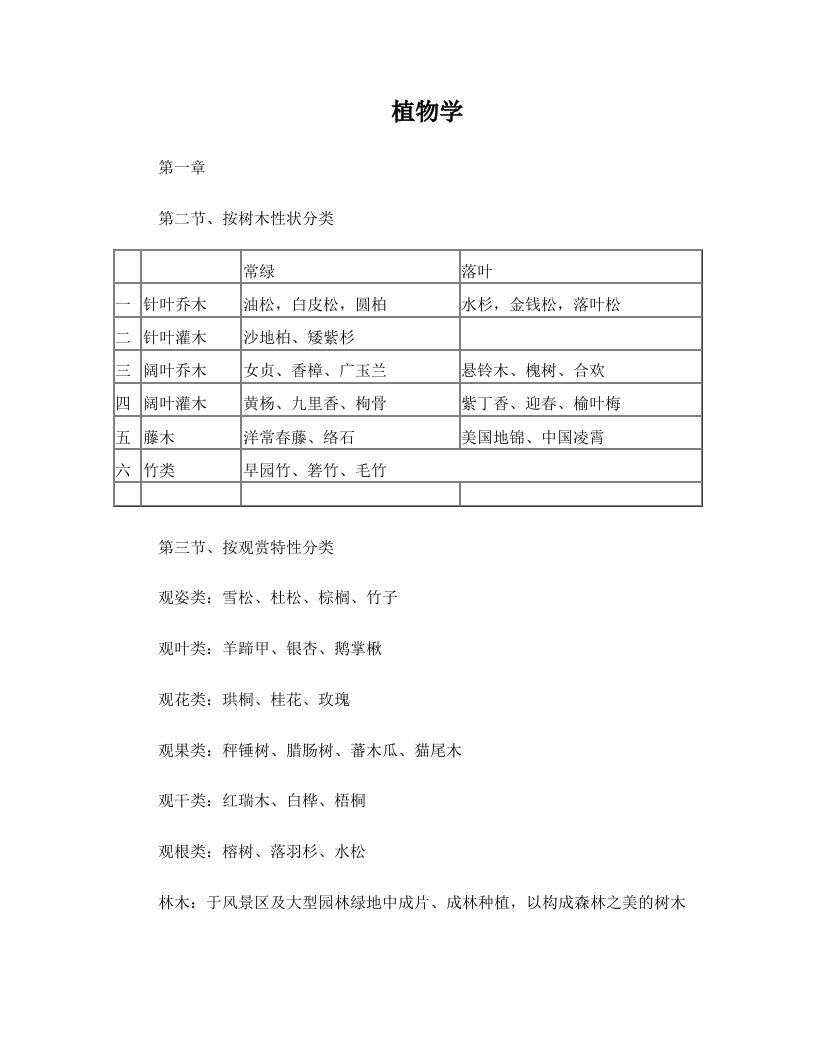 植物学课件