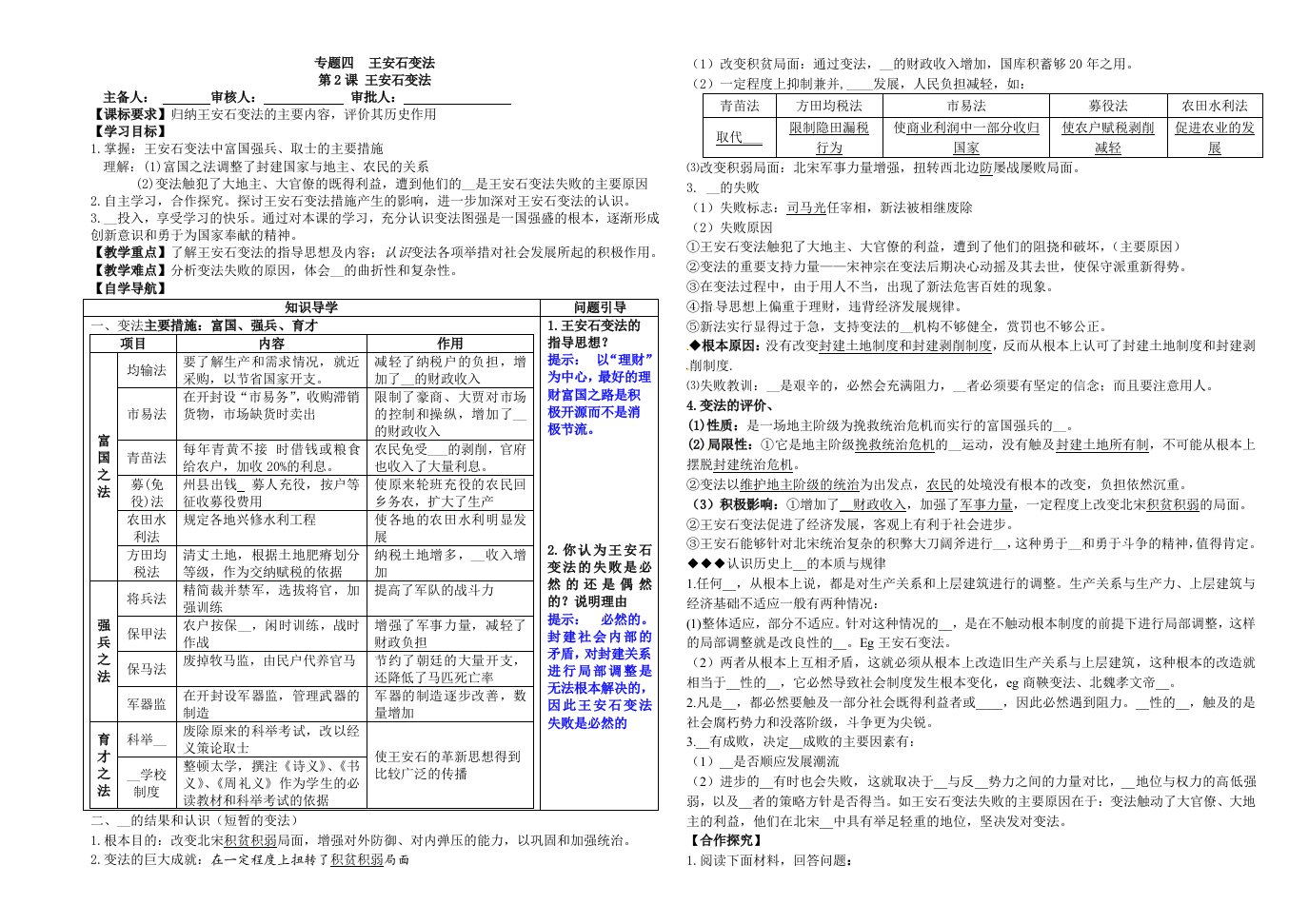 专题四王安石变法