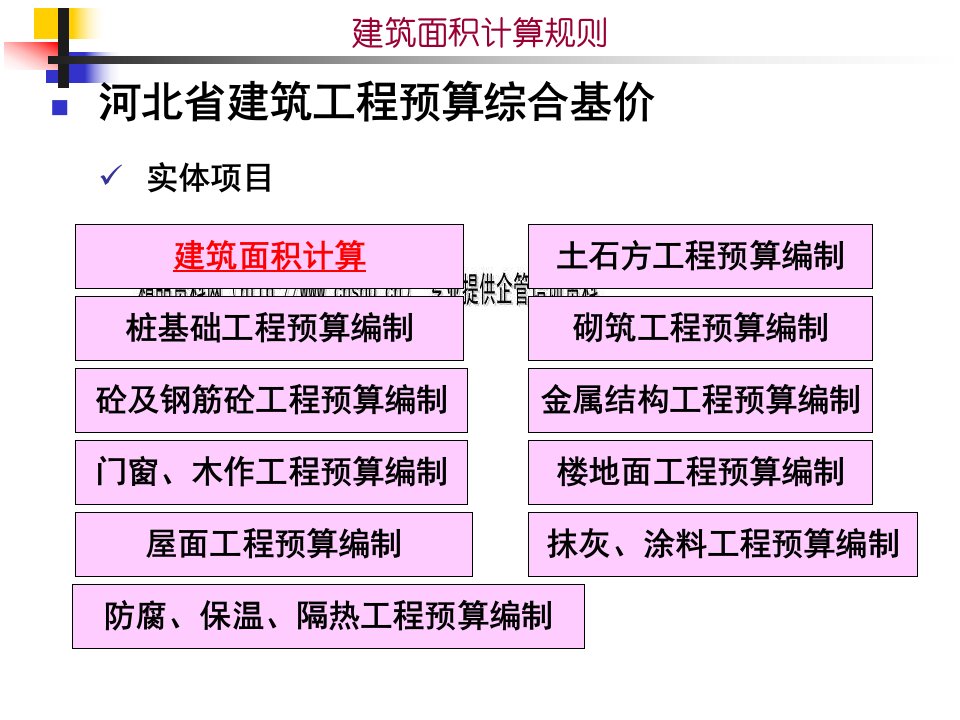 关于建筑面积的计算