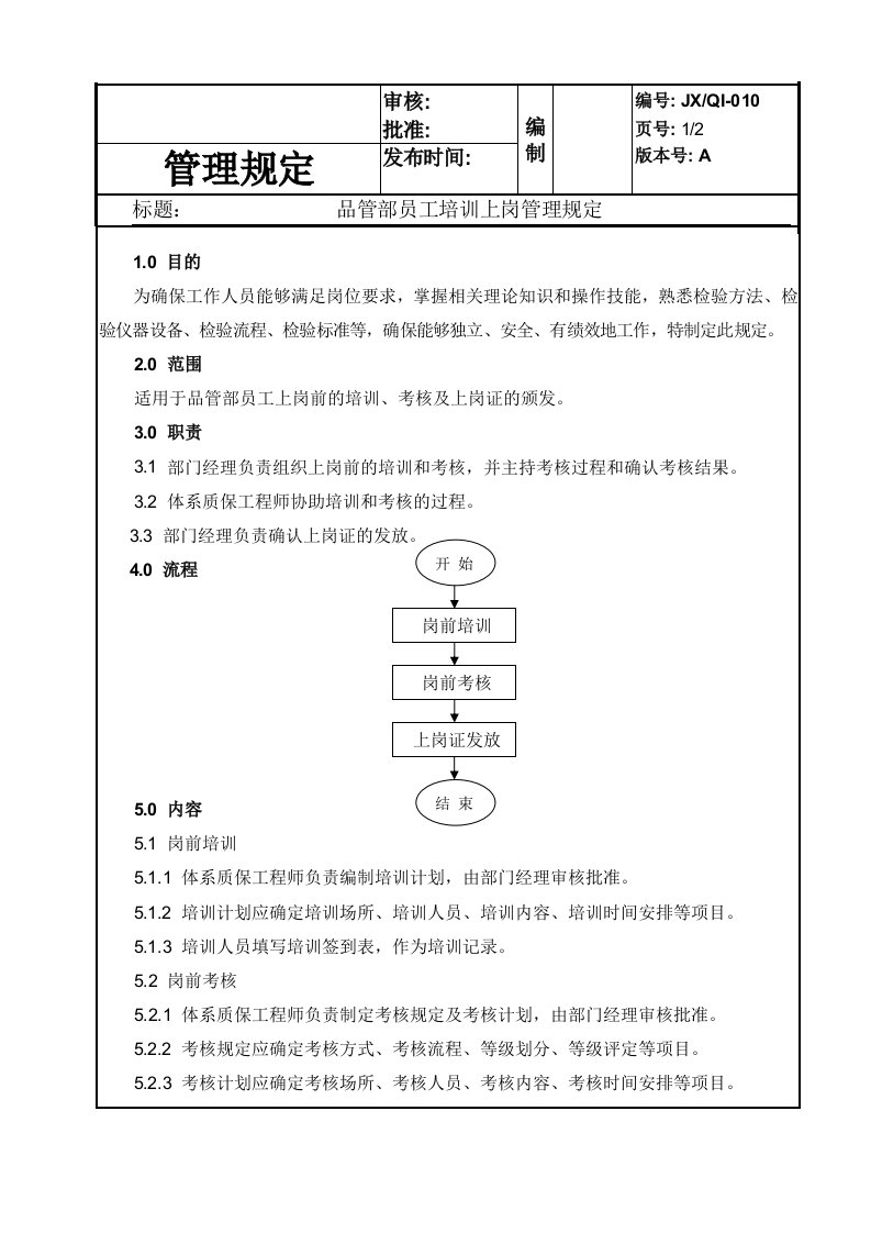 品管部员工培训上岗管理规定