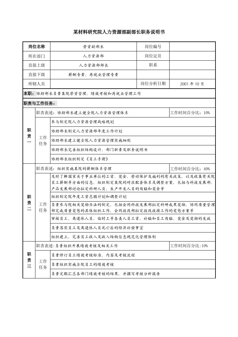 材料研究院人力资源部副部长职务说明书