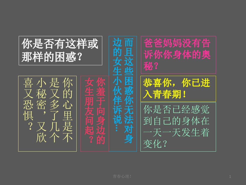 青春期女生生理卫生课件关注自己关爱自己青春健康教育