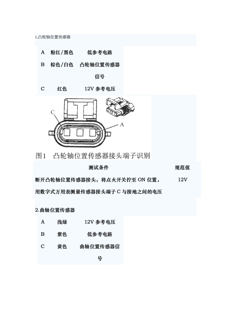 传感器-汽车修理